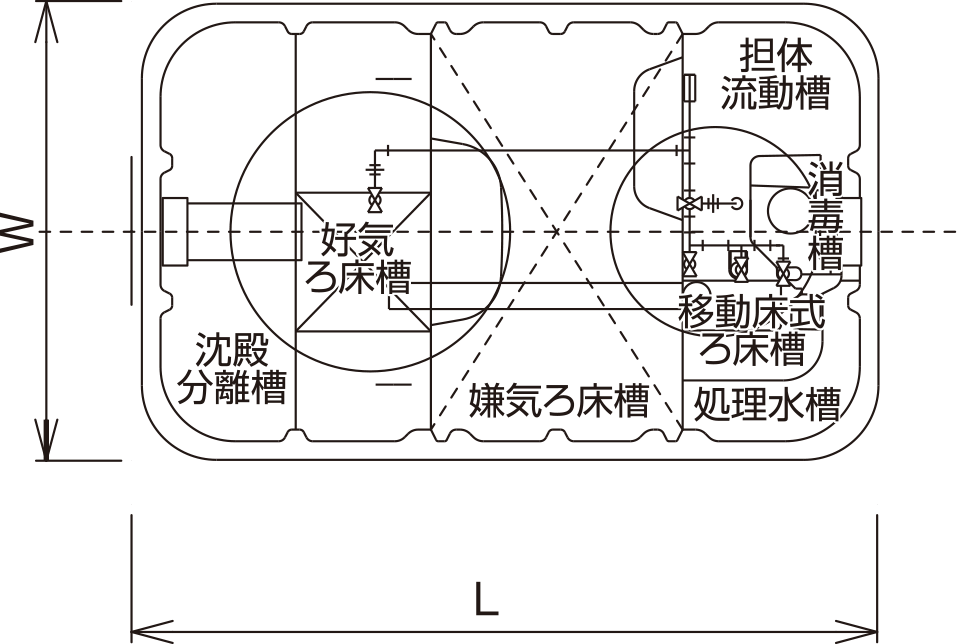 小型合併処理浄化槽 水と人と未来をひらく藤吉工業株式会社 小型合併処理浄化槽 水と人と未来をひらく藤吉工業株式会社